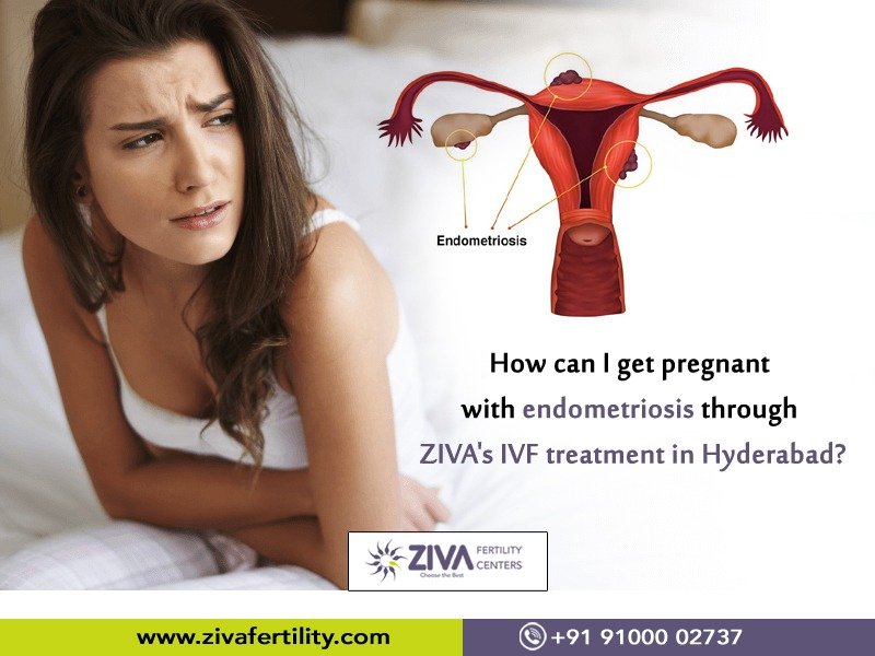 Spotting After IVF - Zeeva Fertility