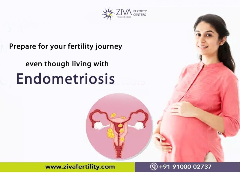 Our daughter is having regular periods but not getting pregnant - Ziva  Fertility