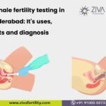 Female fertility testing in Hyderabad: It’s uses, tests and diagnosis
