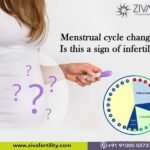 Menstrual cycle changes: Is this a sign of infertility?