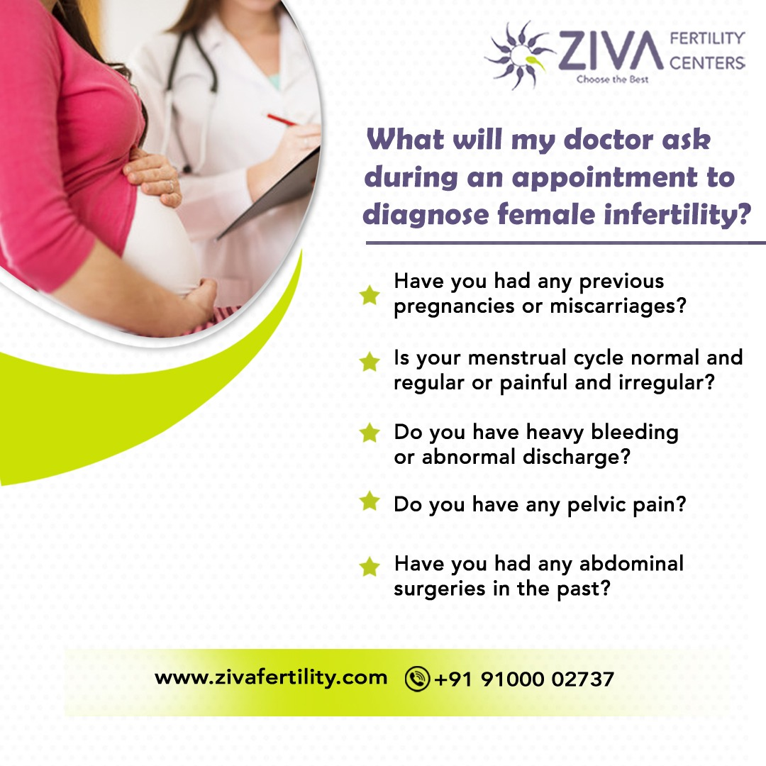What Will My Doctor Ask During an Appointment to Diagnose Female Infertility?