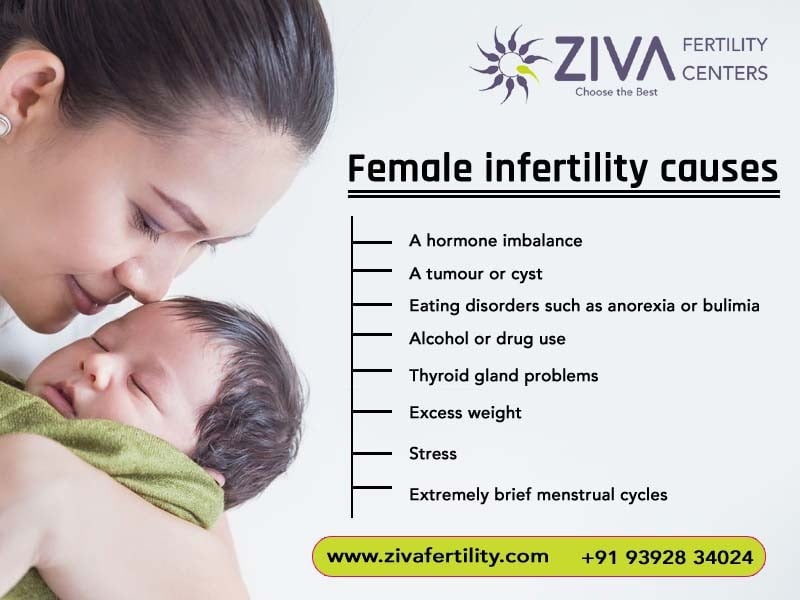 Female Infertility Causes: What You Need to Know