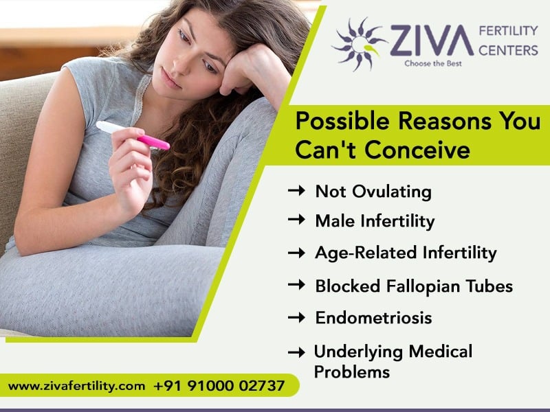 Possible Reasons You Can’t Conceive: What Every Couple Should Know