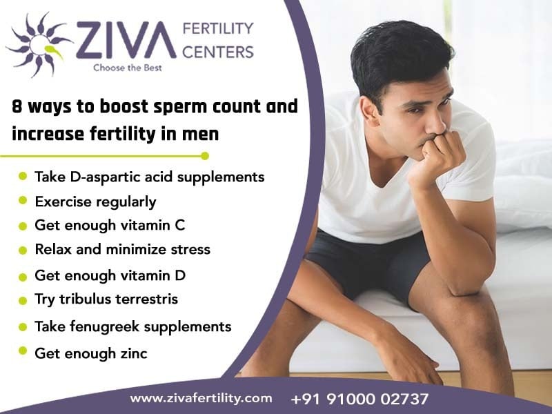 8 Ways to Boost Sperm Count and Increase Fertility in Men: What Every Man Should Know