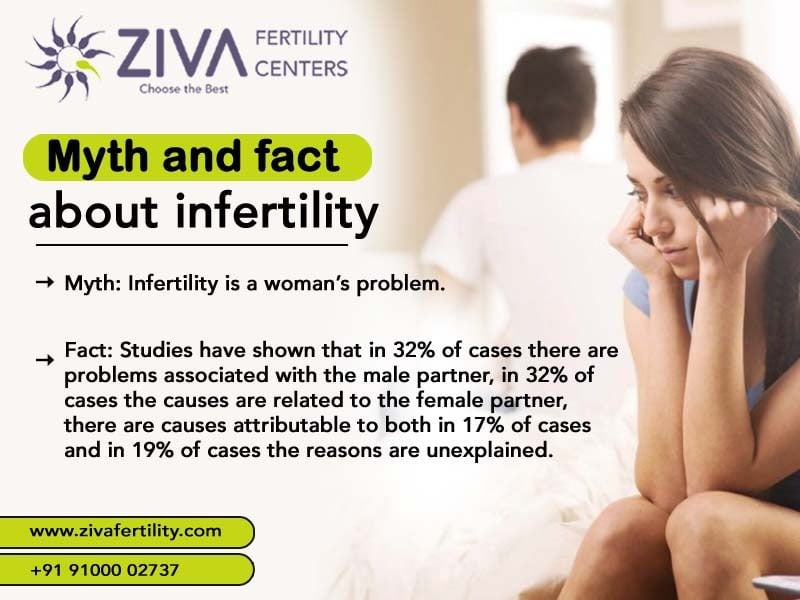 Infertility Myths and Facts: What Every Couple Should Know