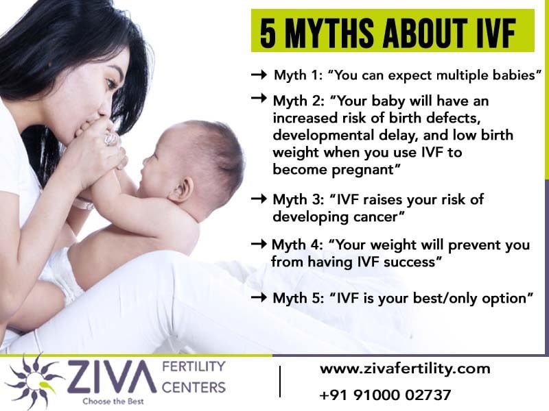 5 Common Myths About IVF — Busted