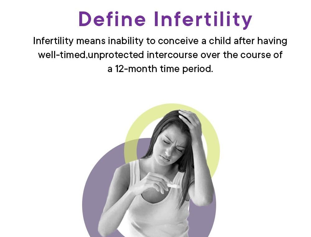 WHAT IS INFERTILITY?