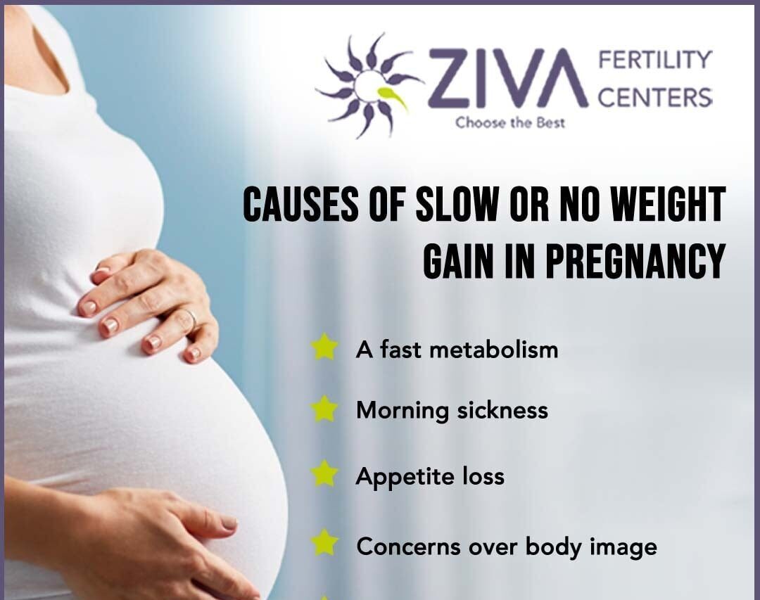 Why Am I Not Gaining Enough Weight During Pregnancy?