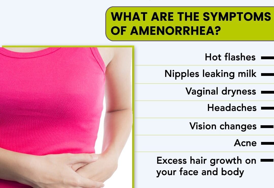 What Are the Symptoms of Amenorrhea?