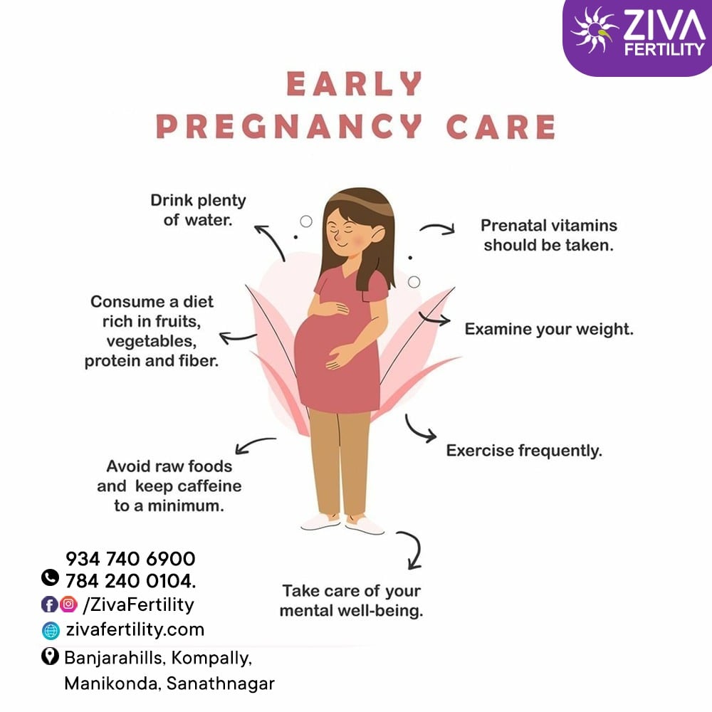Early Pregnancy Care – Key Practices for a Healthy Start