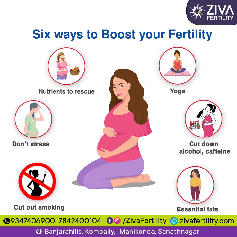 Six Ways to Boost Your Fertility: Simple Lifestyle Changes That Make a Big Difference