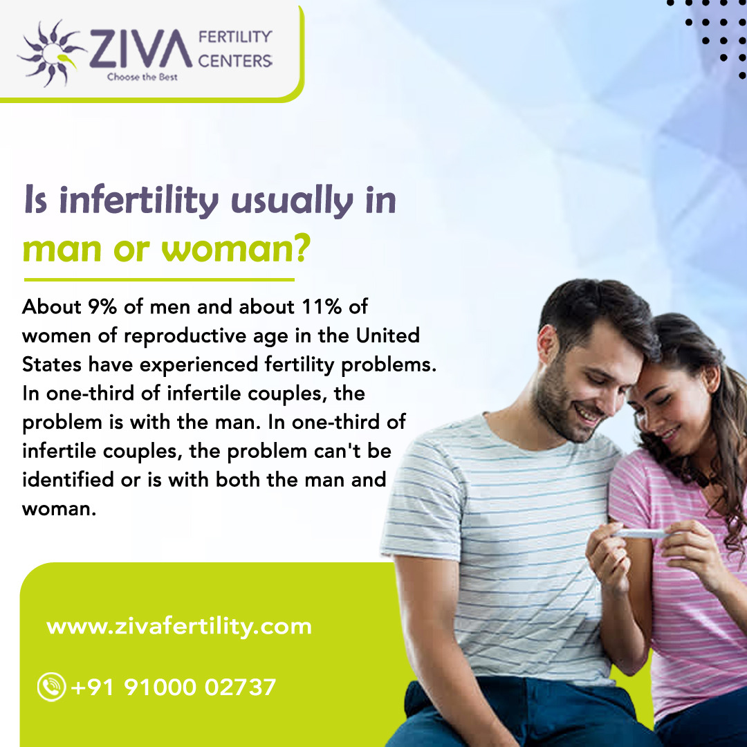 Infertility: Is It Usually in Men or Women?